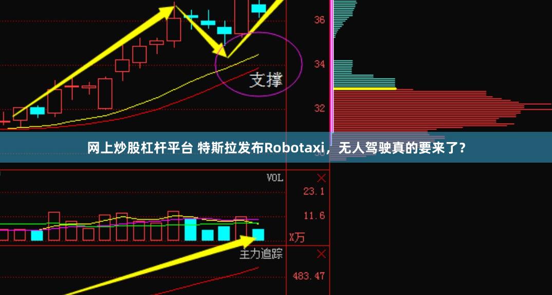 网上炒股杠杆平台 特斯拉发布Robotaxi，无人驾驶真的要来了？