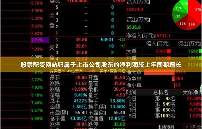 股票配资网站归属于上市公司股东的净利润较上年同期增长